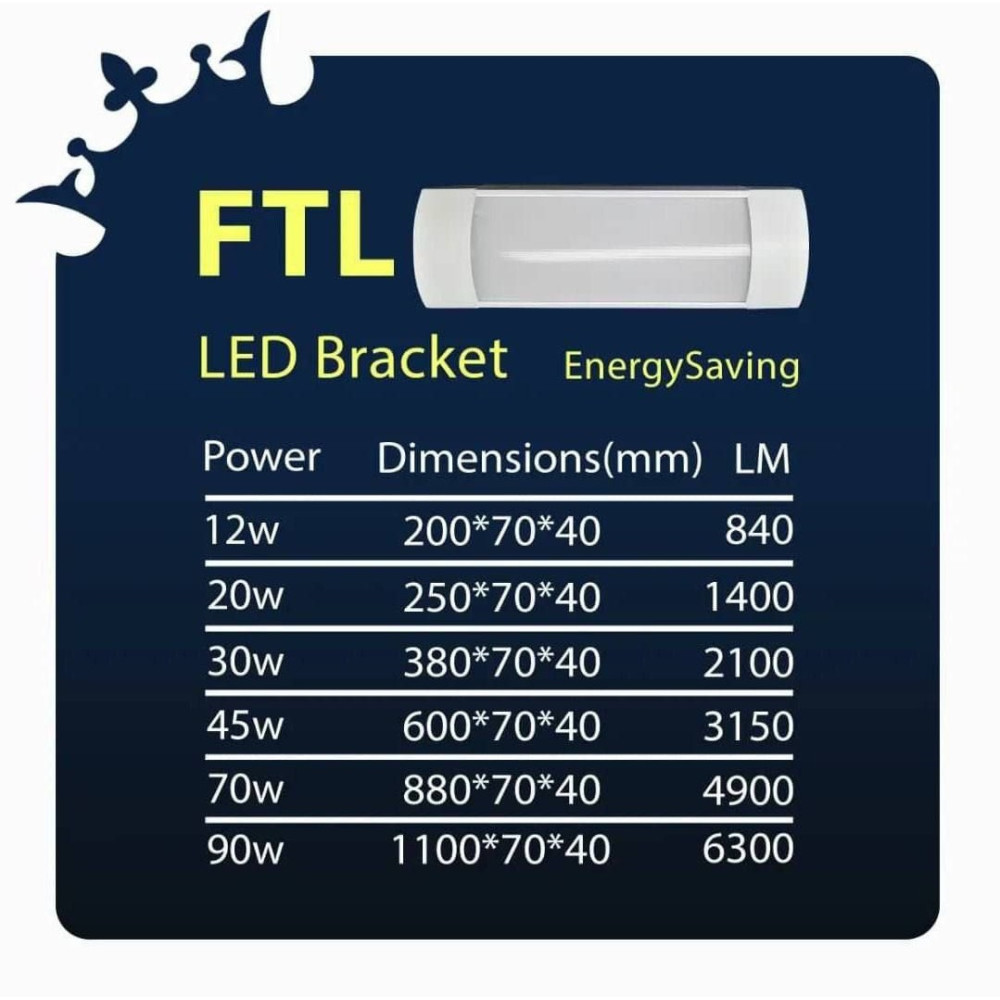 براکت FTL (20 وات) شاه چراغ