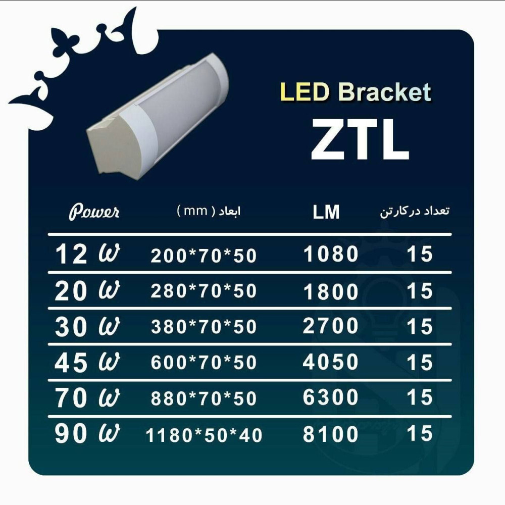 براکت ZTL (30 وات) شاه چراغ